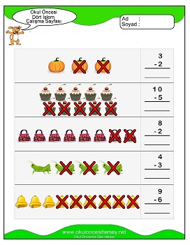 İşlemler yaprak test